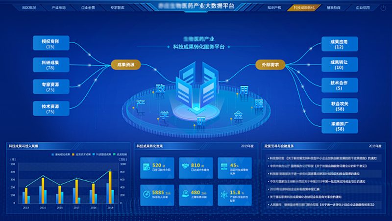 CDMO质量标准：揭秘行业排名背后的关键要素